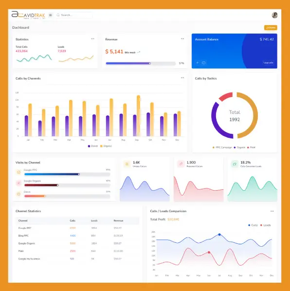 AvidTrak Repporting