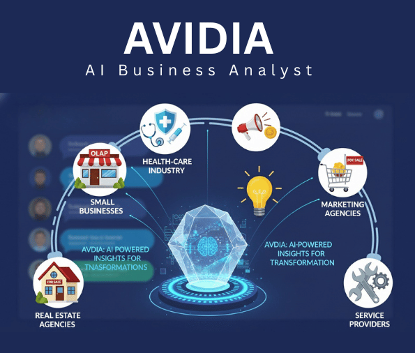 Our AI Call Assistant