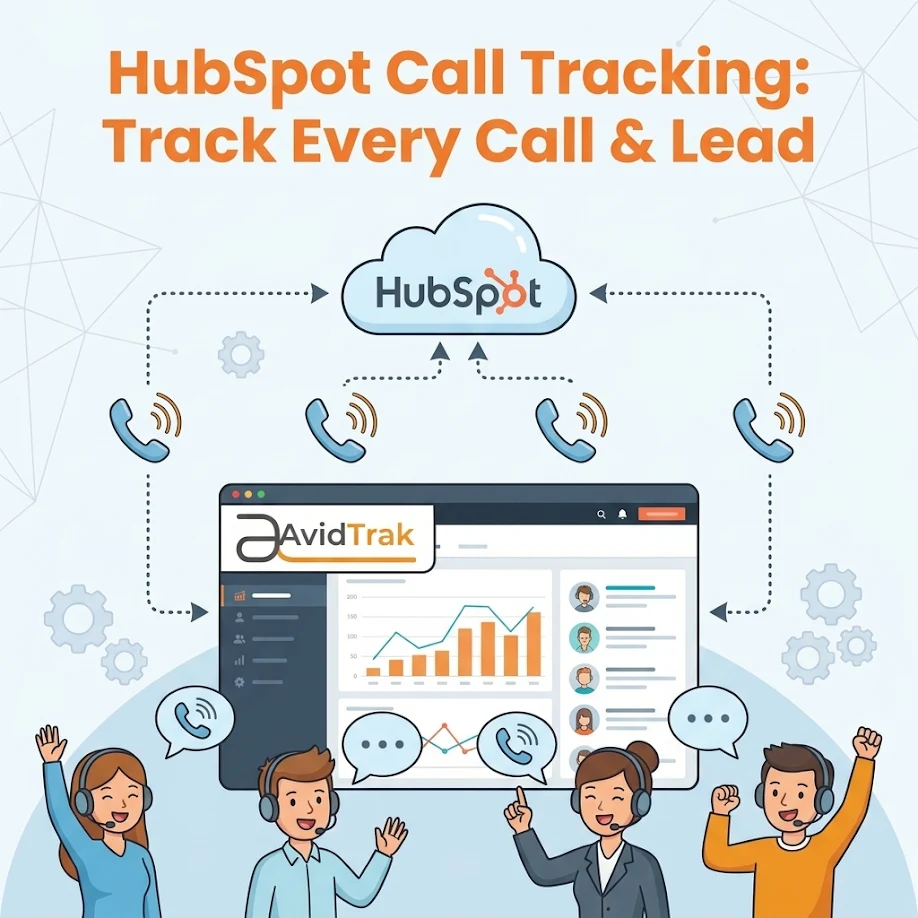 Salesforce Call Tracking Software