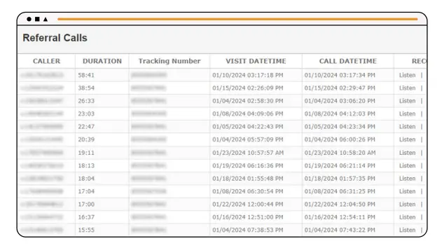 Referral Source Report