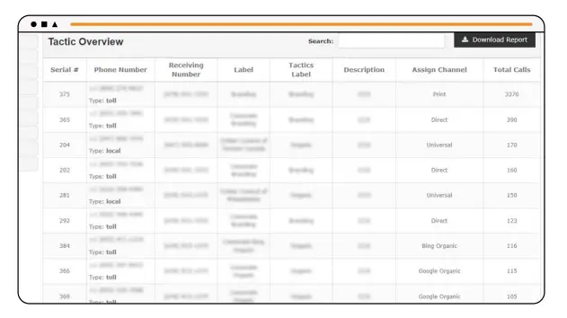 Tactics Reports