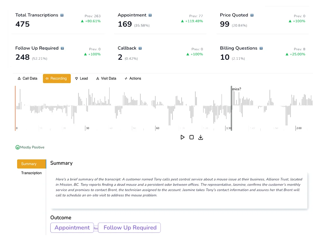 dashboard image