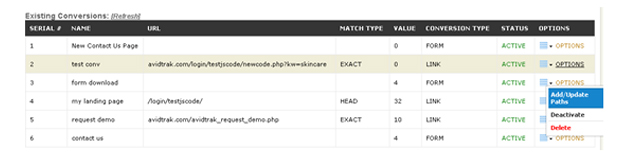 Integrate_Call_Tracking_into_Google_Adwords