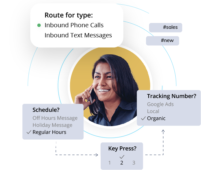 CallTrackingMetrics-intelligent