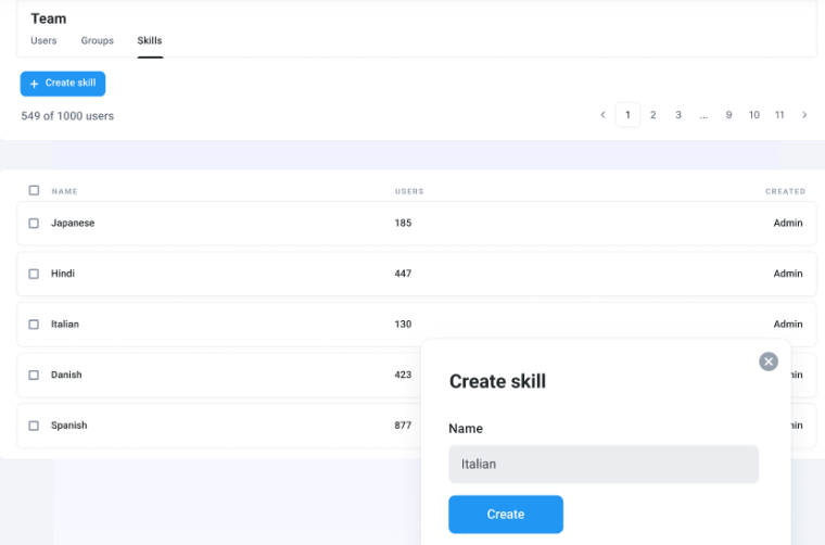 CloudTalk-routing