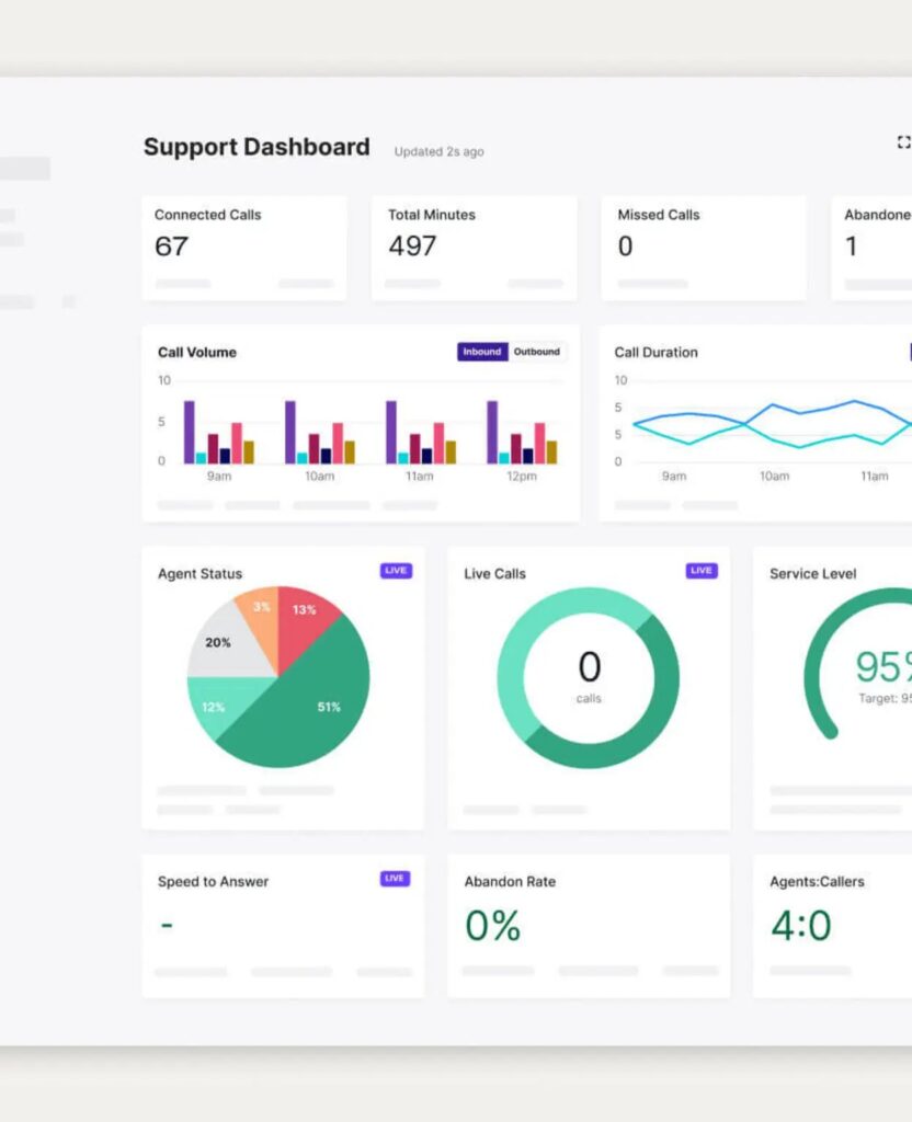 Dialpad-built-in