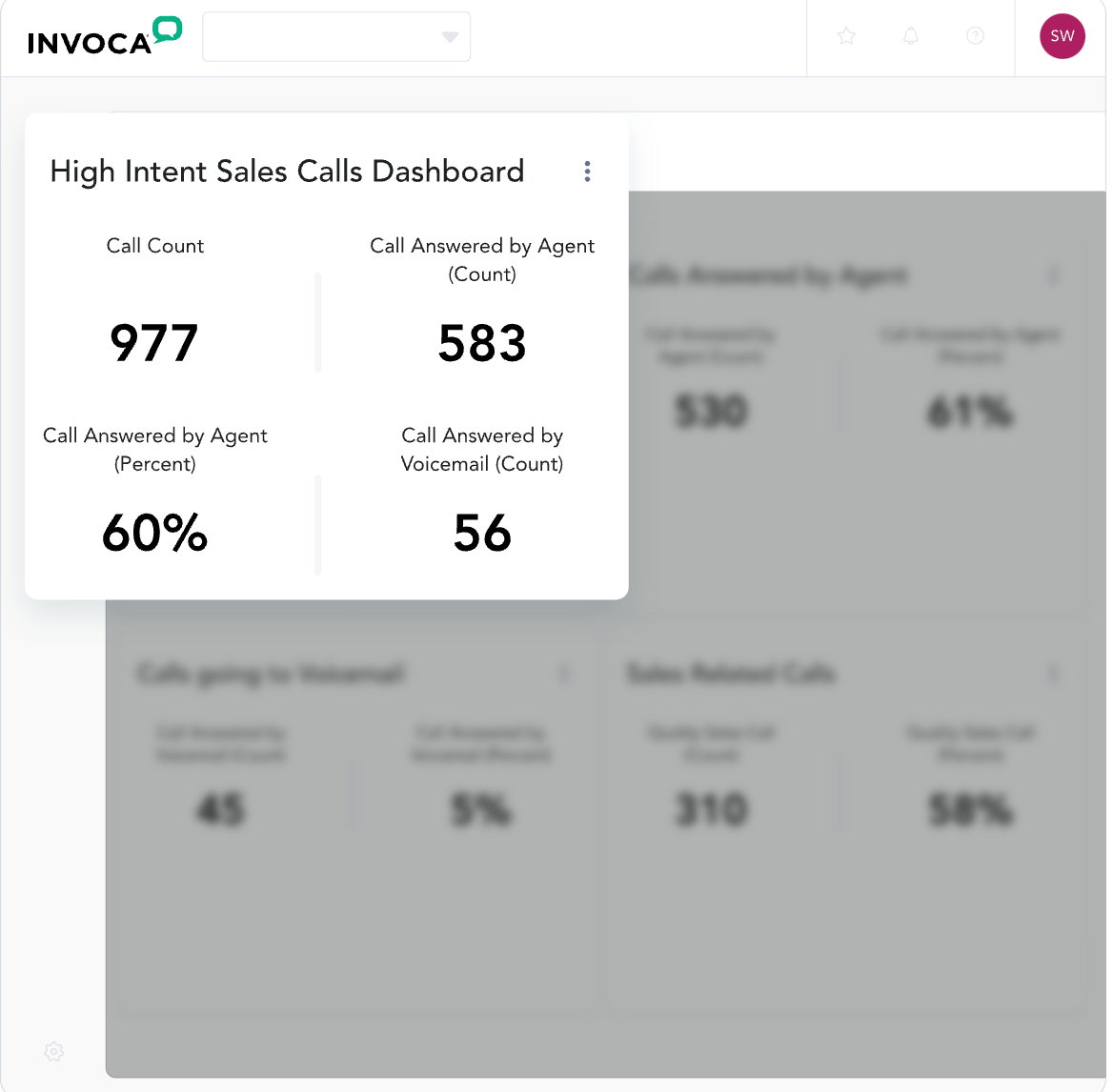 Invoca-sales