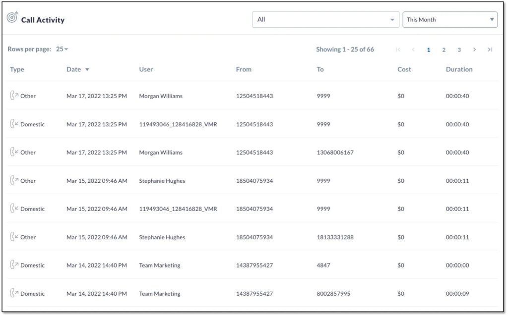 Nextiva-calllog