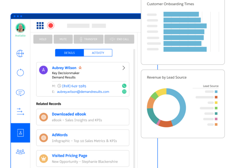 Revenue-recording