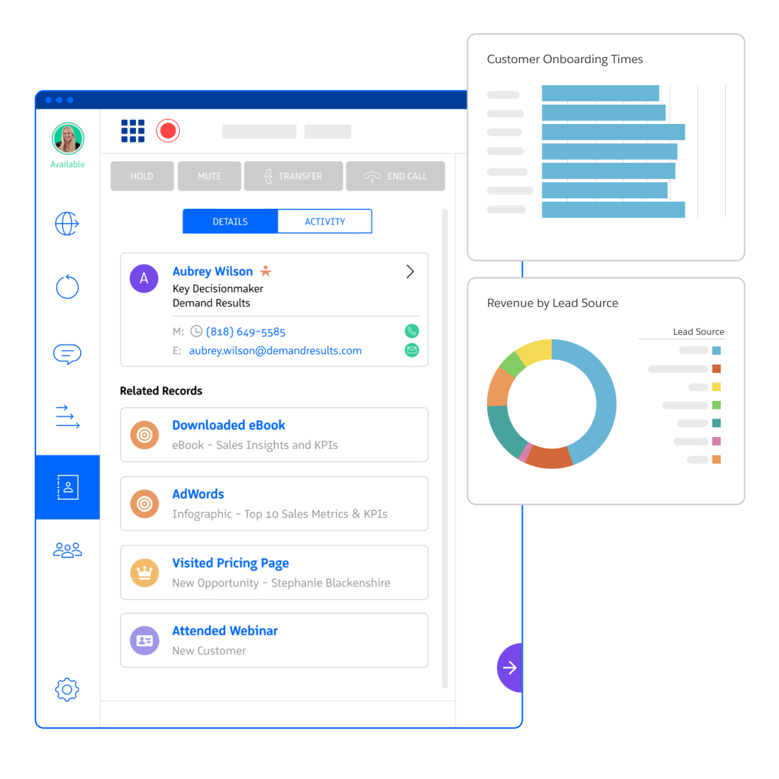 Revenue-recording