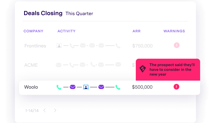 deal-closing