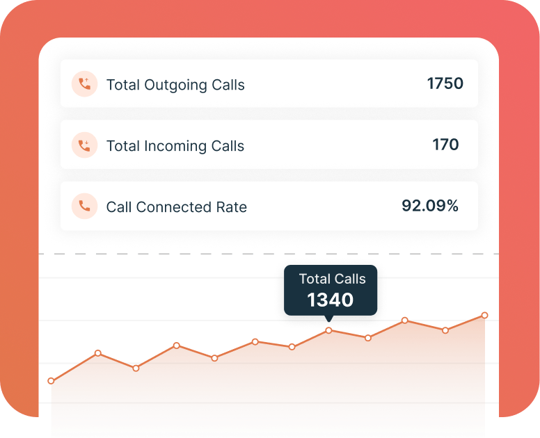 callhippo-analytics