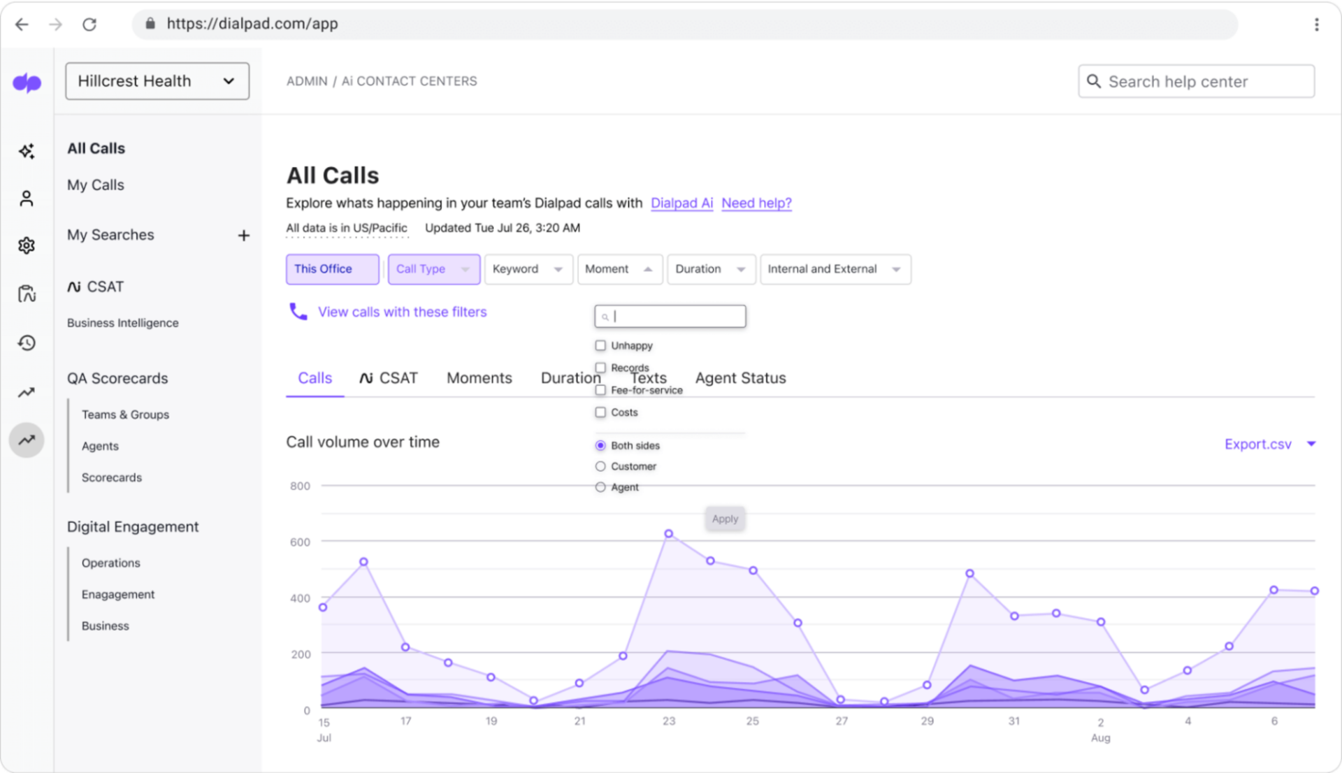 Real-Time Reporting