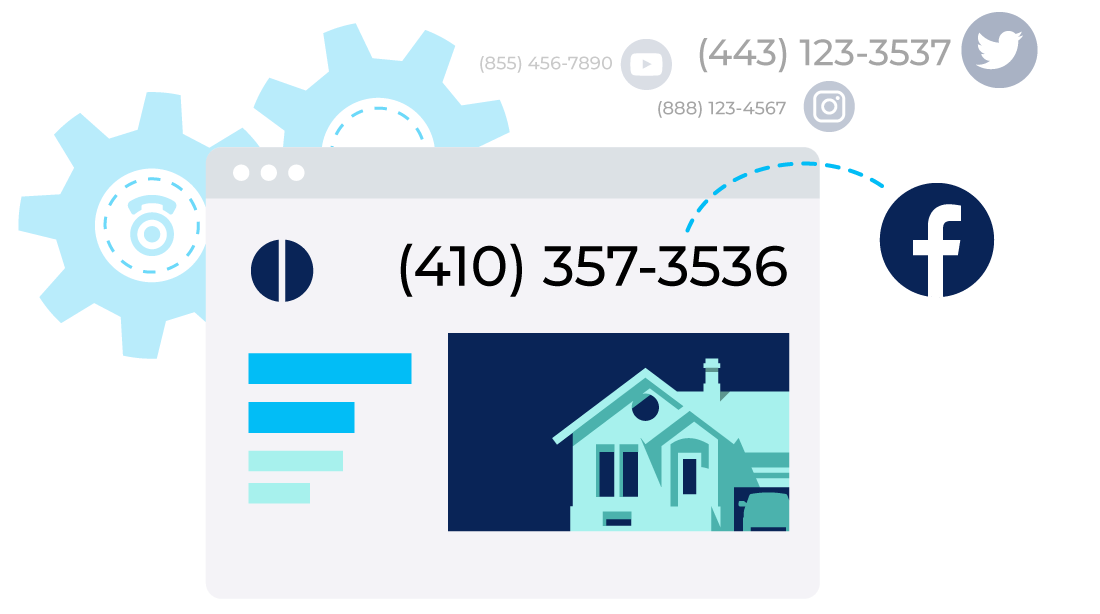 Dynamic Number Insertion