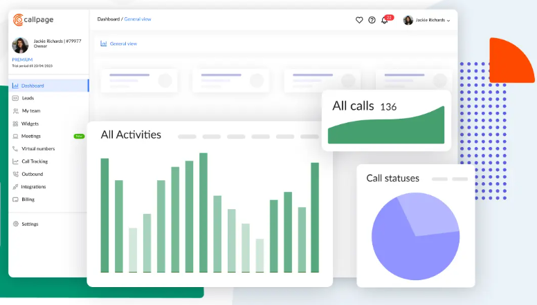 Performance Metrics Reports