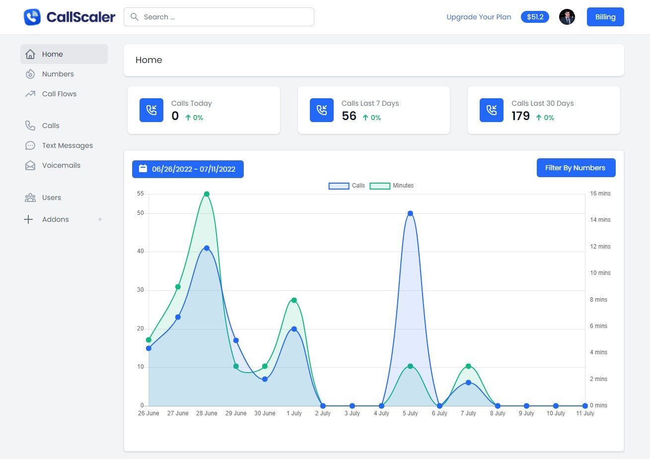 Callscaler-recording