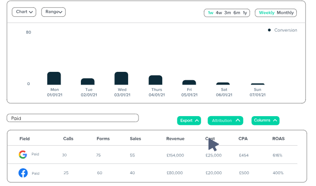 Ruler-Analytics-multi