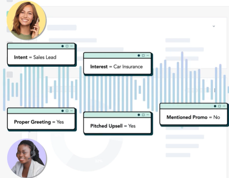 Conversation Intelligence