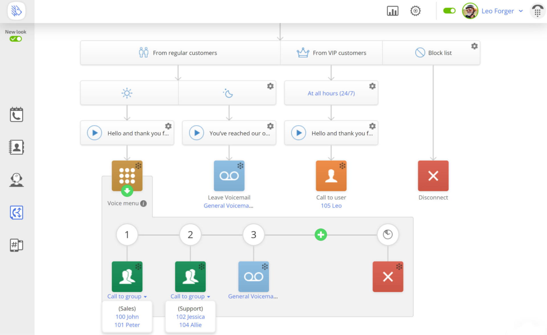 IVR System