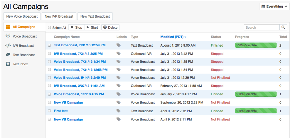  Call Tracking