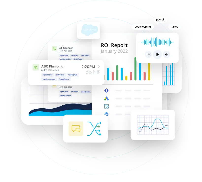 CallTrackingMetrics-speech