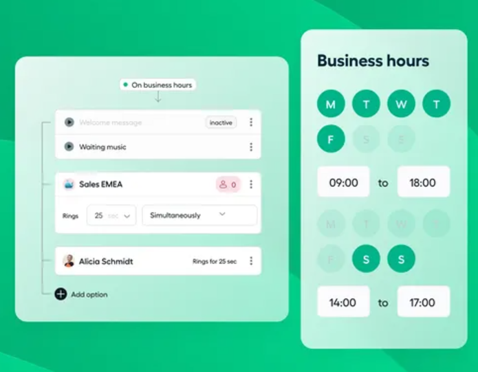 Call Routing and Queue Management