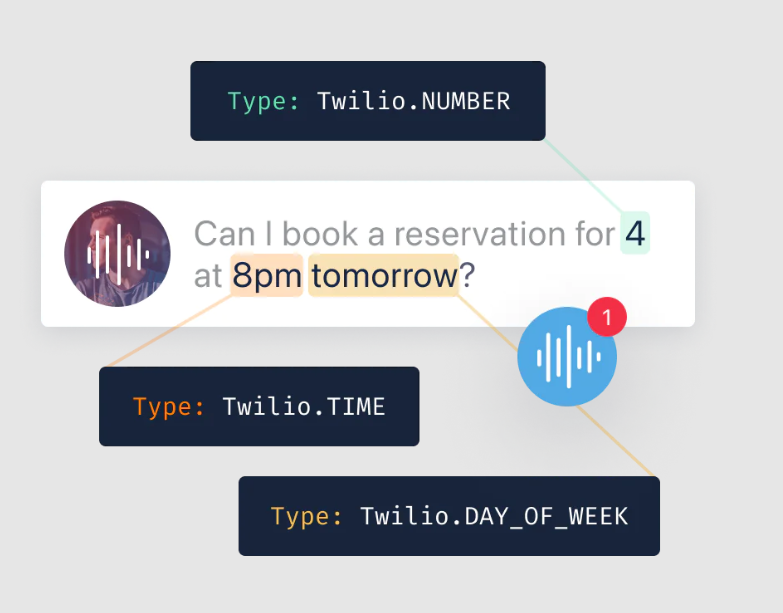 twilio-program