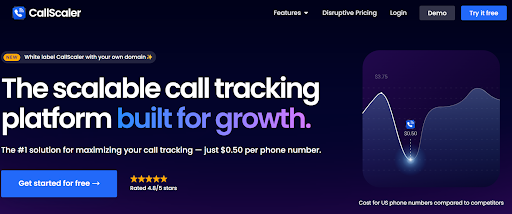 Callscaler