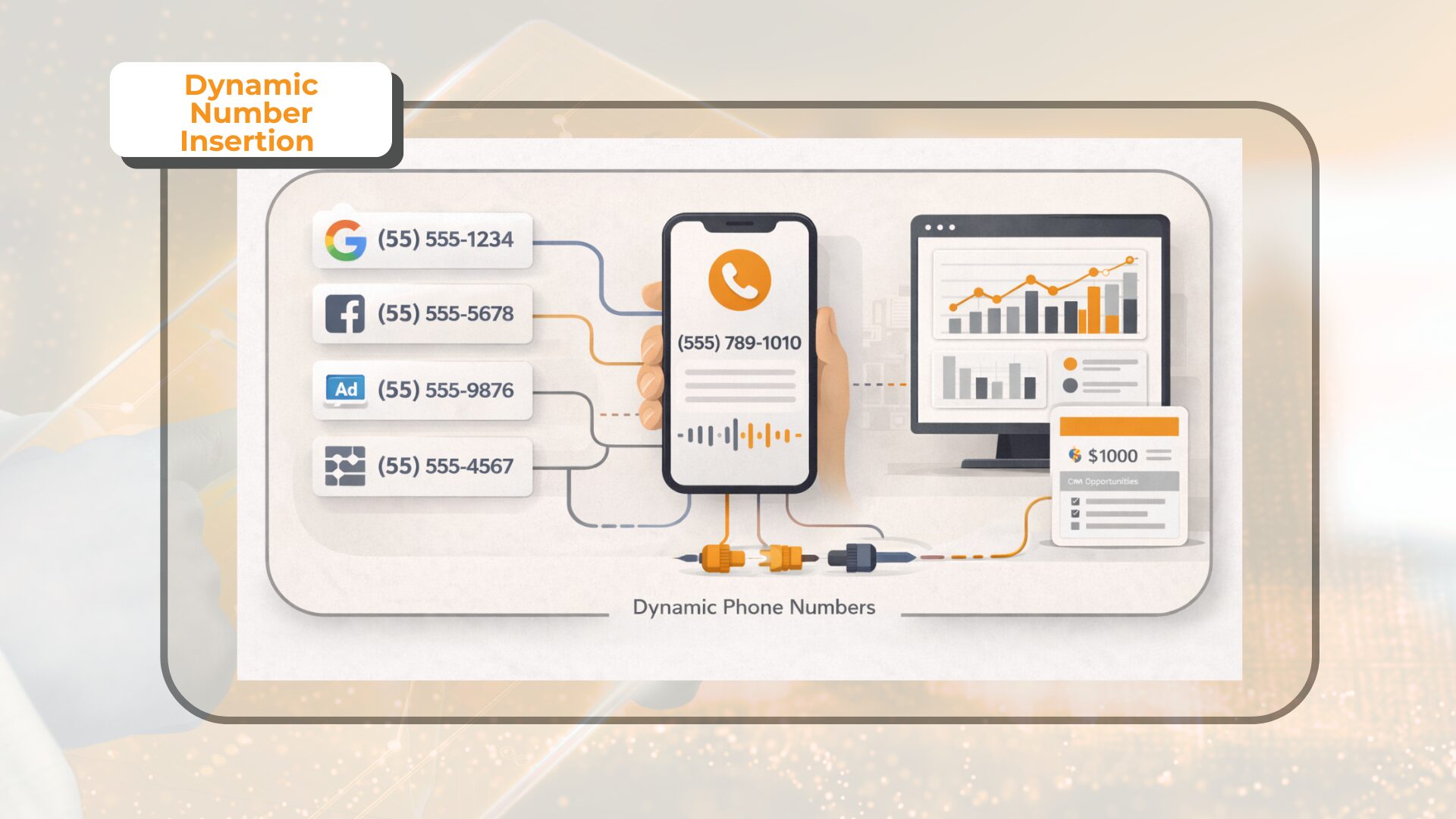 Dynamic Number Insertion (DNI): How It Works + Best Practices