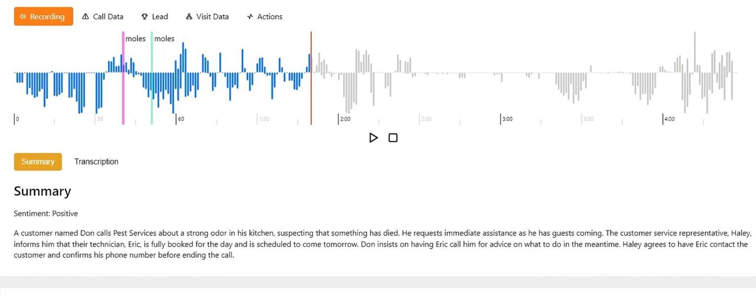 Conversation Analytics