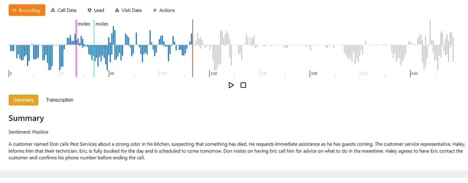  Conversation Intelligence & Call Recording