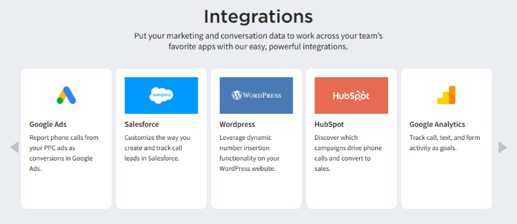 CRM Integrations