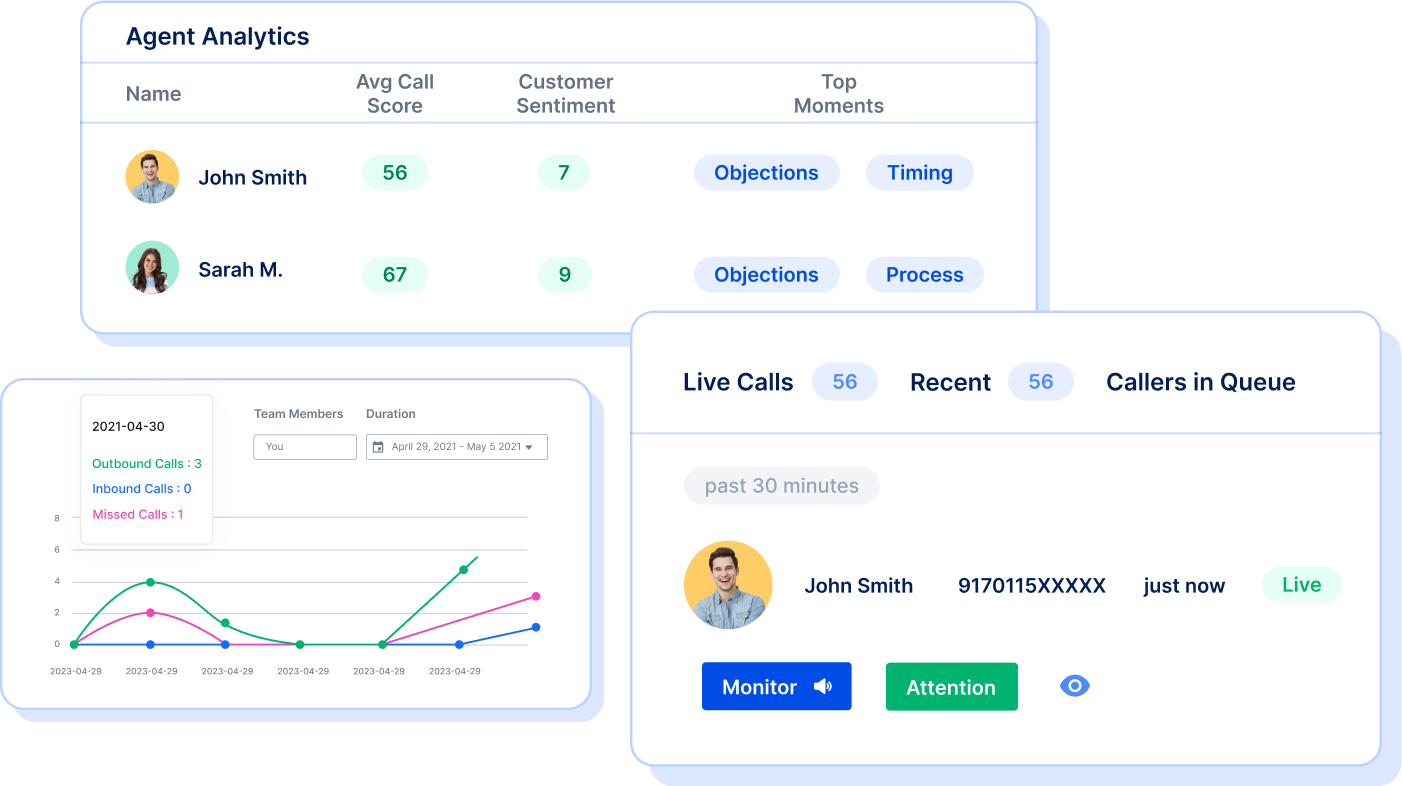 Activity Dashboard