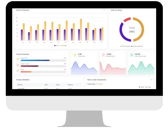 Real-Time Analytics Dashboards