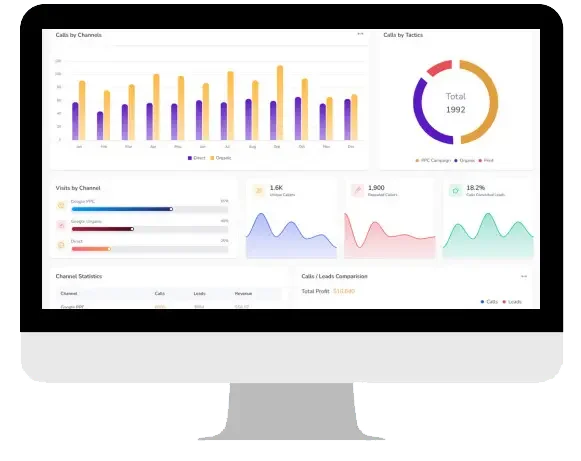 Reporting & Analytics