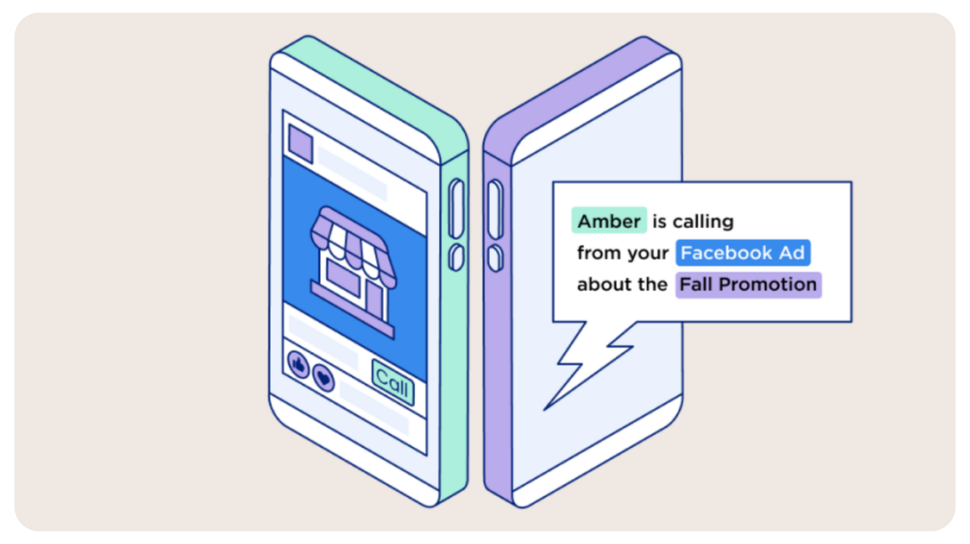 Call Routing