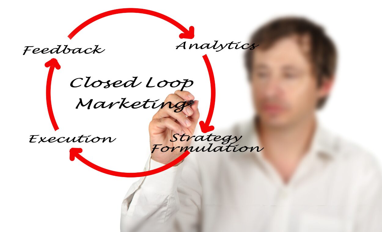 What is Closed-Loop Attribution and How to Implement It