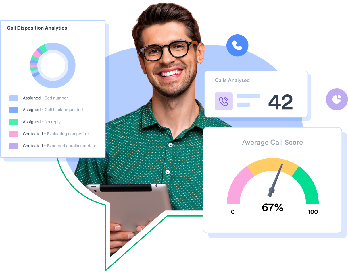 Call Analytics Dashboard