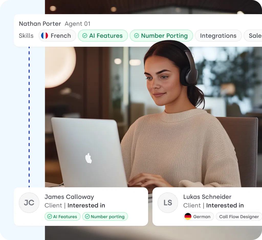 Call Routing