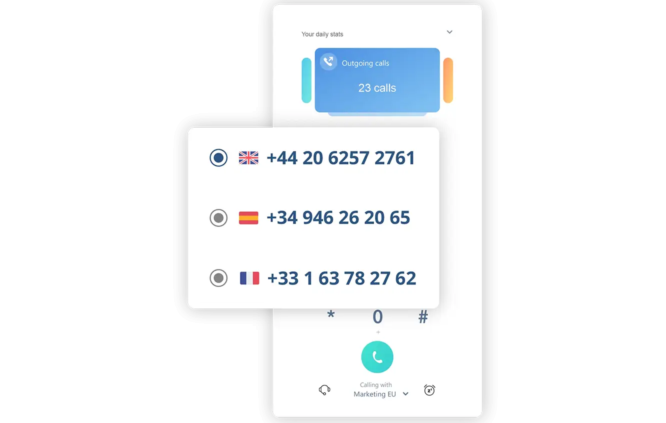 Business Numbers in Multiple Regions
