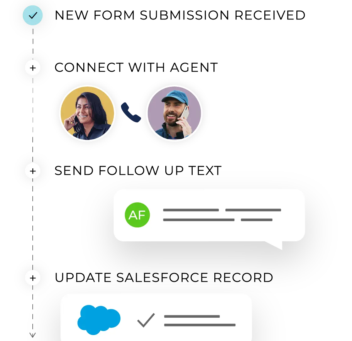 Automated Follow-Up Reminders