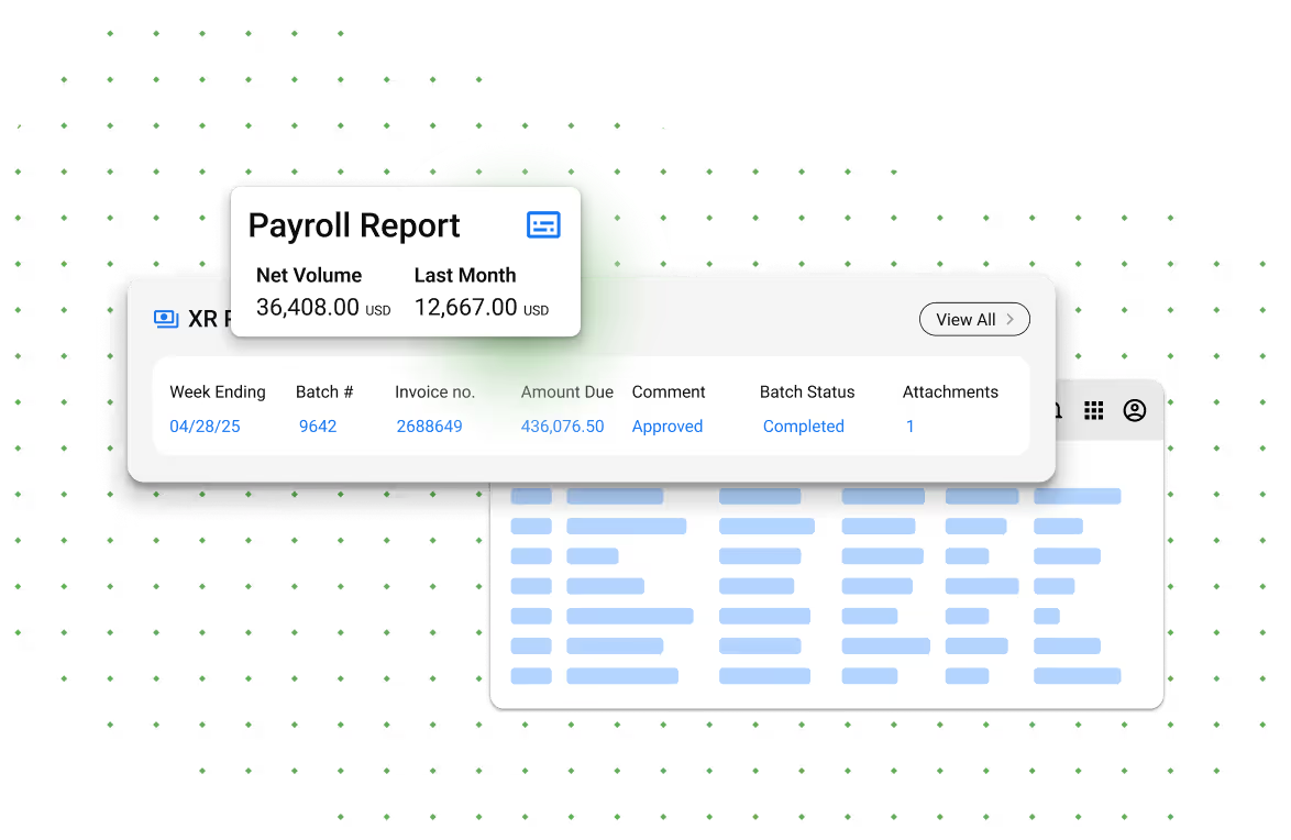 Budget Allocation Tools