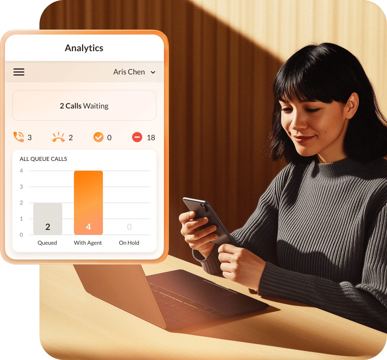 Basic Dashboards