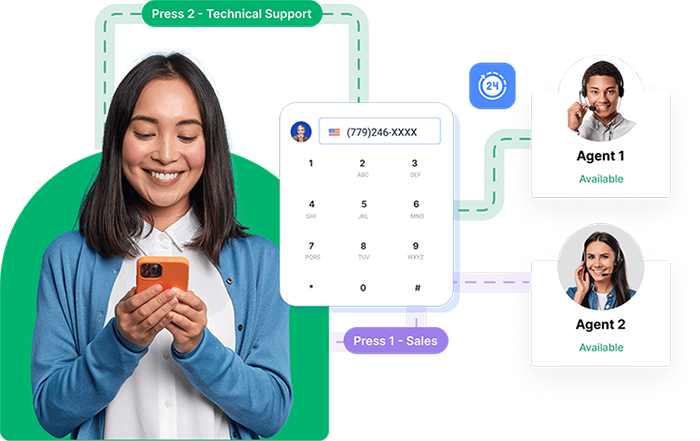  IVR Setup