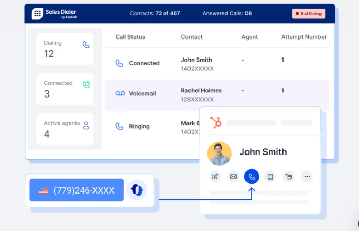 Auto Dialer