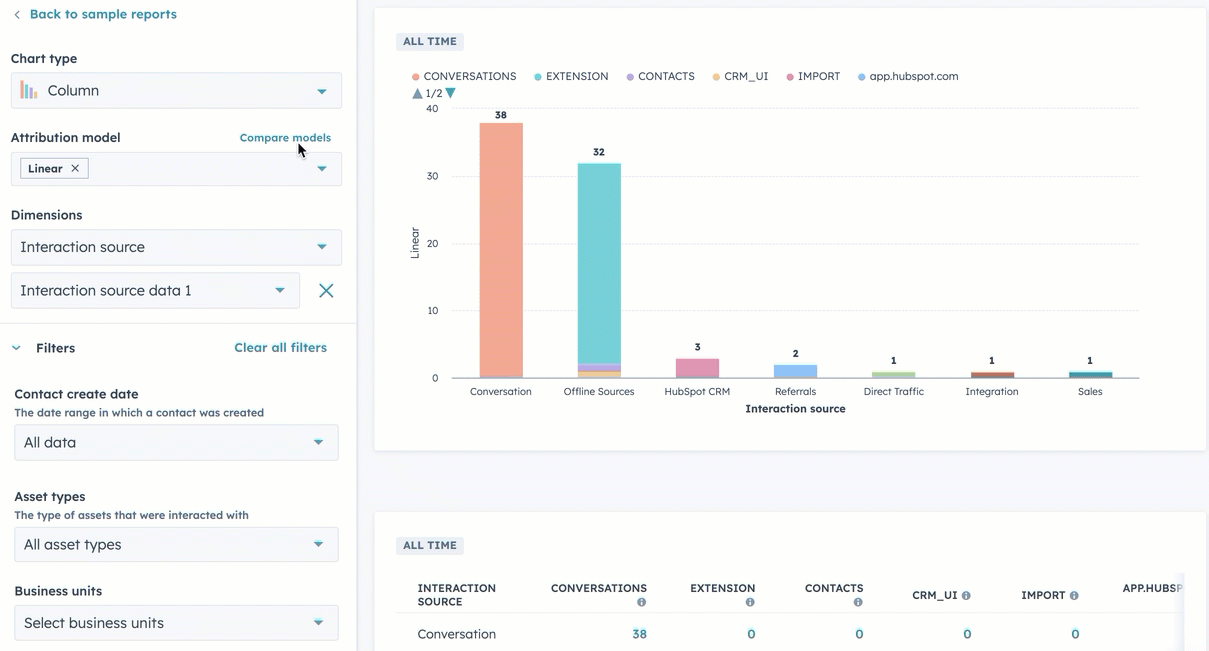 Basic Attribution Reporting