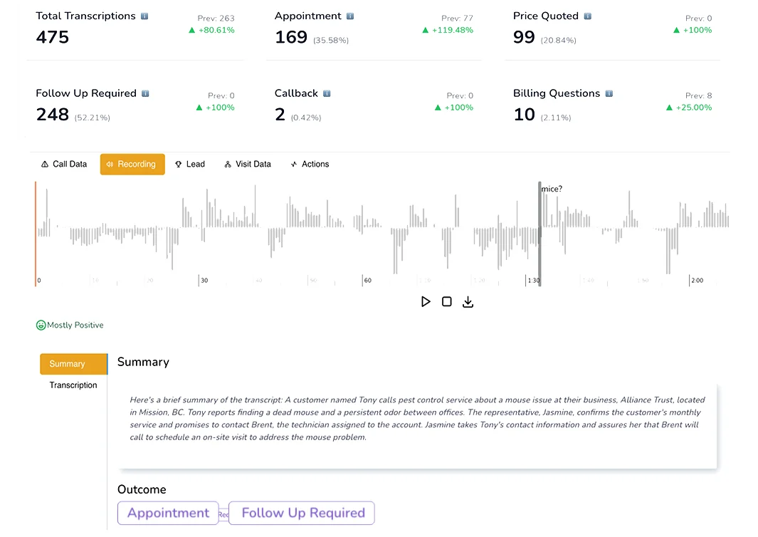 AI-Powered Transcription & Keyword Flagging