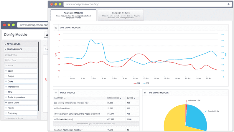 Performance Reporting and Optimization