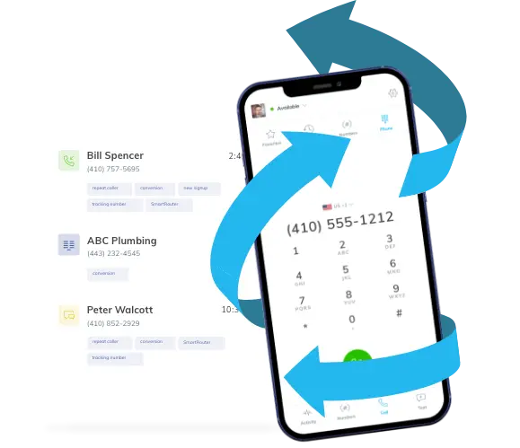 Call Routing Setup