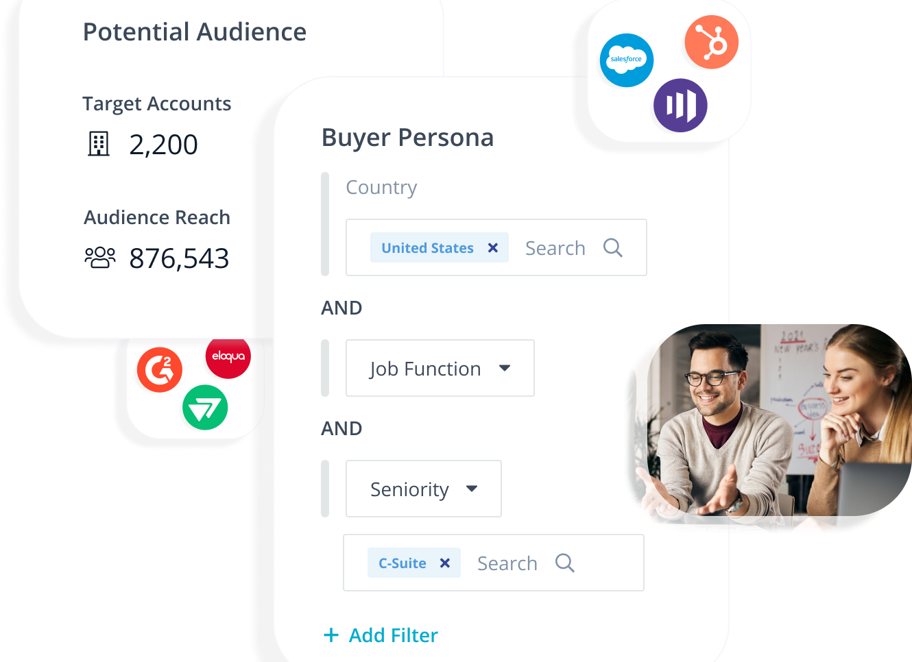 Account-Based Audience Targeting